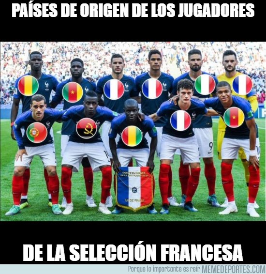 1044985 - Países de origen de los jugadores de la selección de Francia