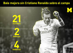 Enlace a Estas son las estadísticas de Bale en el Real Madrid sin Cristiano Ronaldo en el campo