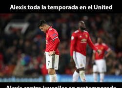 Enlace a Prioridades de Alexis y el United