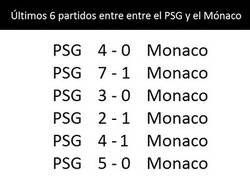 Enlace a Los vergonzosos números del Mónaco frente al PSG. No es rival.