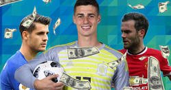 Enlace a El XI ideal de jugadores españoles más caros de todos los tiempos