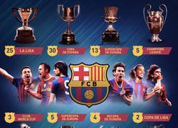 Enlace a ¡El Barça campeón de la Supercopa de España!