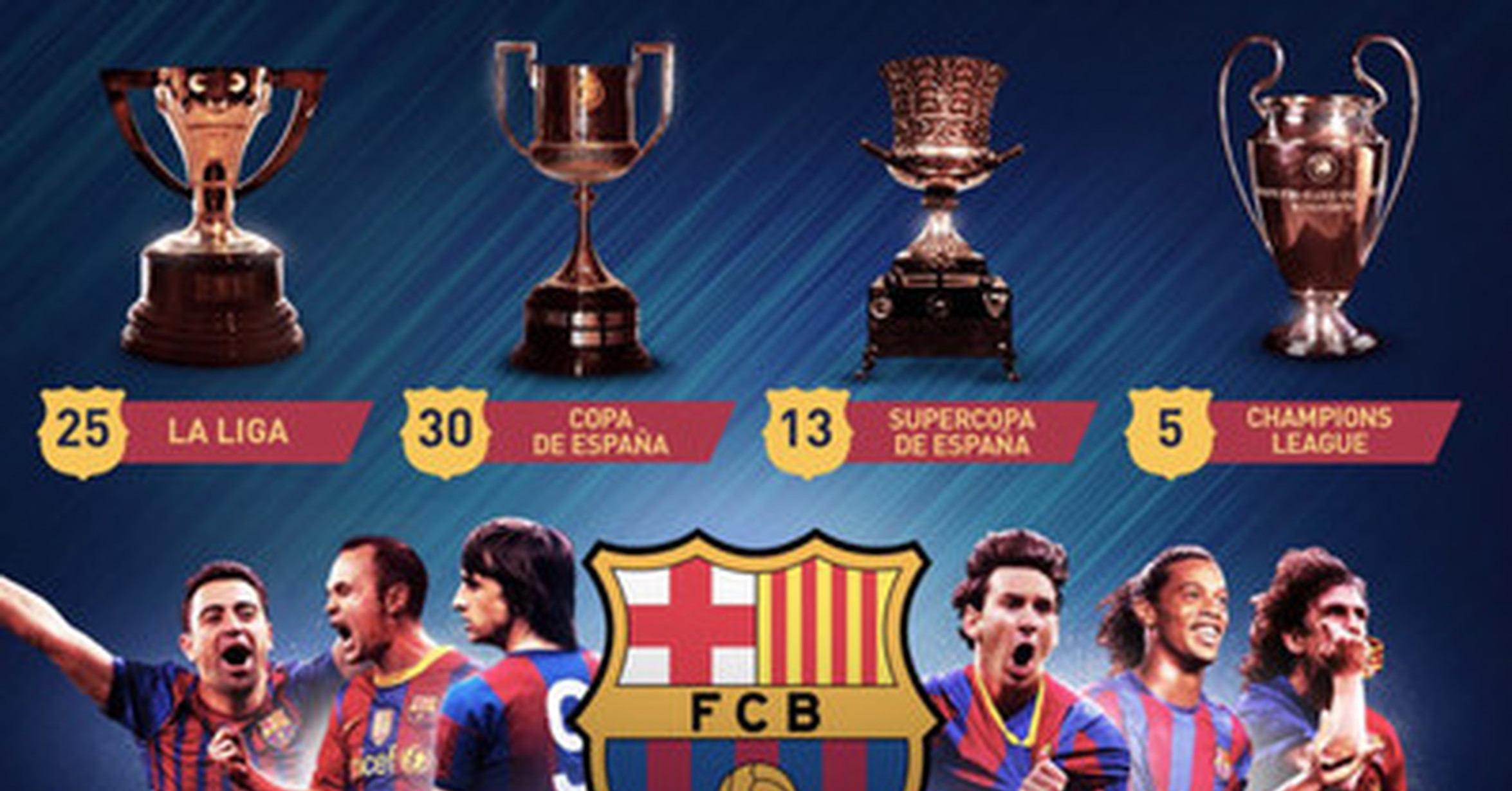 Como Funciona La Supercopa De España