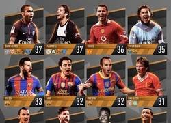 Enlace a Leo Messi va por todos: así está la lista con los jugadores con más cantidad de títulos