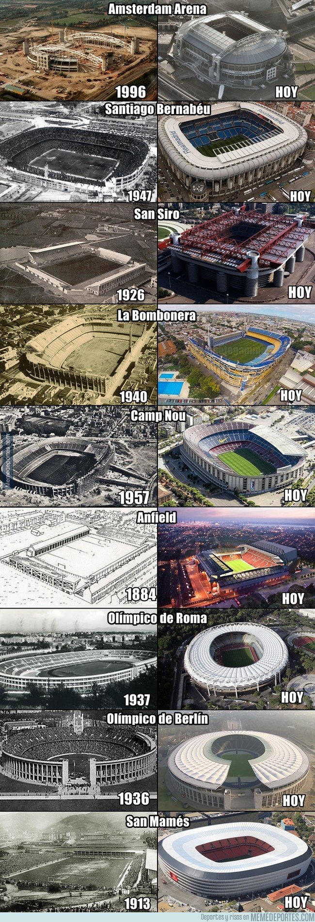 1047675 - El cambio de algunos estadios el año de su inauguración y ahora