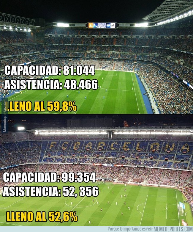 1048183 - La paupérrima asistencia a los dos estadios más grandes de España en la primera jornada