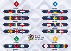 Enlace a Los grupos de la Liga de las Naciones de la UEFA que va a comenzar en breves