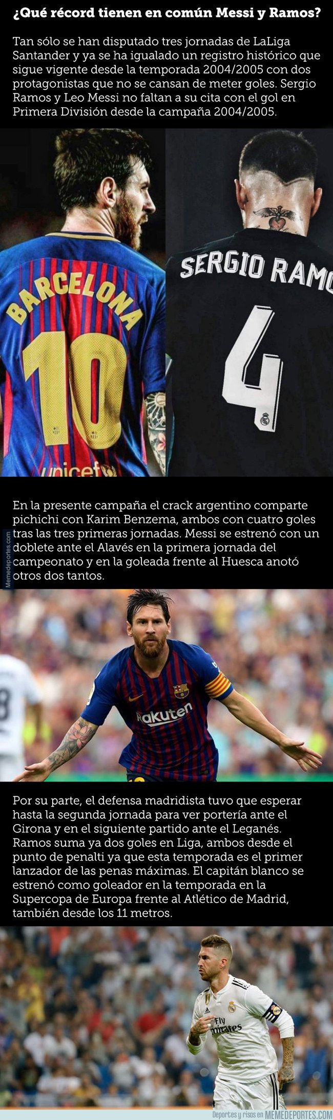 1049803 - ¿Qué récord tienen en común Messi y Ramos?