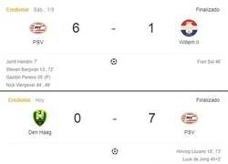 Enlace a Últimos partidos del PSV. Ni un pelo de cenicienta