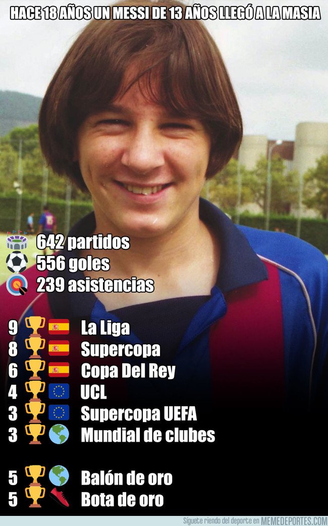 1050602 - Hoy hace 18 años que Messi llegó a la Masia