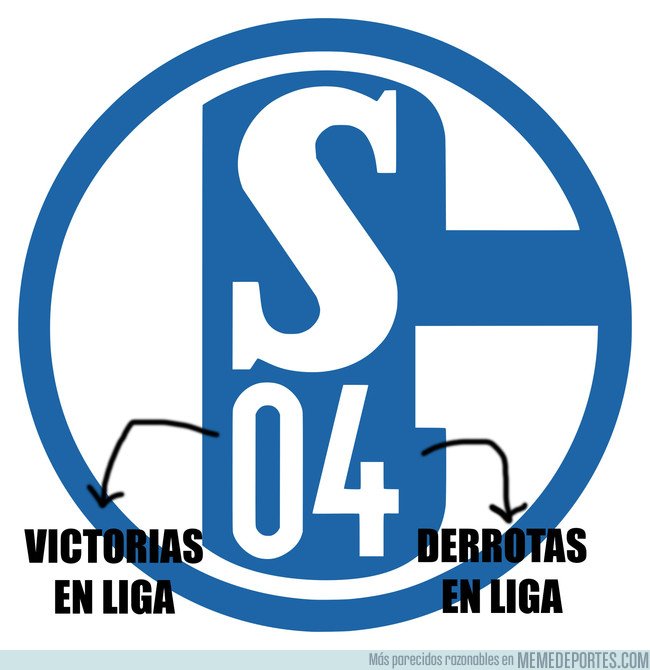 1051148 - El significado del escudo del Schalke04