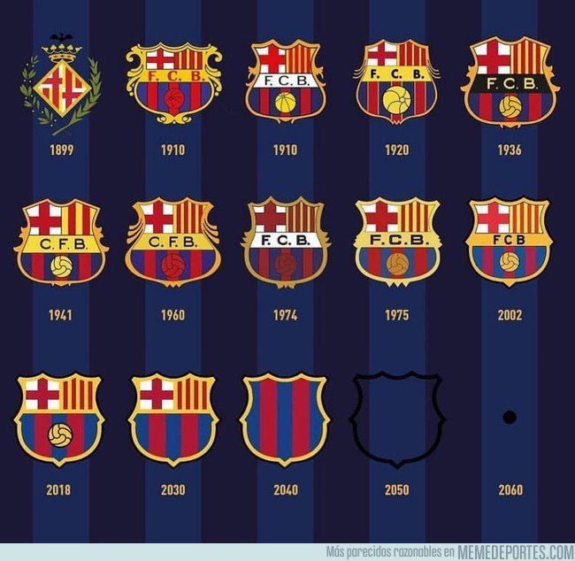 1051966 - Así acabará siendo el escudo del Barça a este paso, por @lechugasalvajee