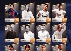 Enlace a Los máximos goleadores de la historia de los clásicos, por @goalglobal