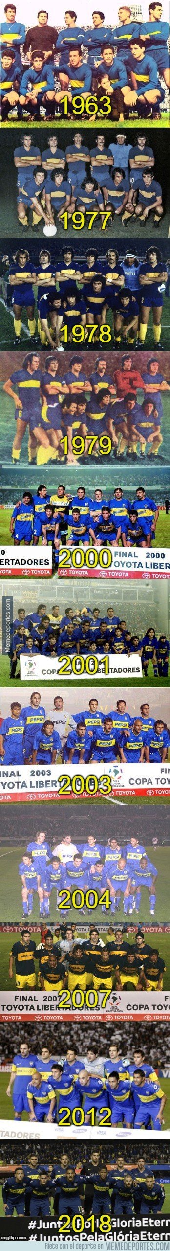 1055104 - Boca Juniors es oficialmente el club con más finales de Copa Libertadores.