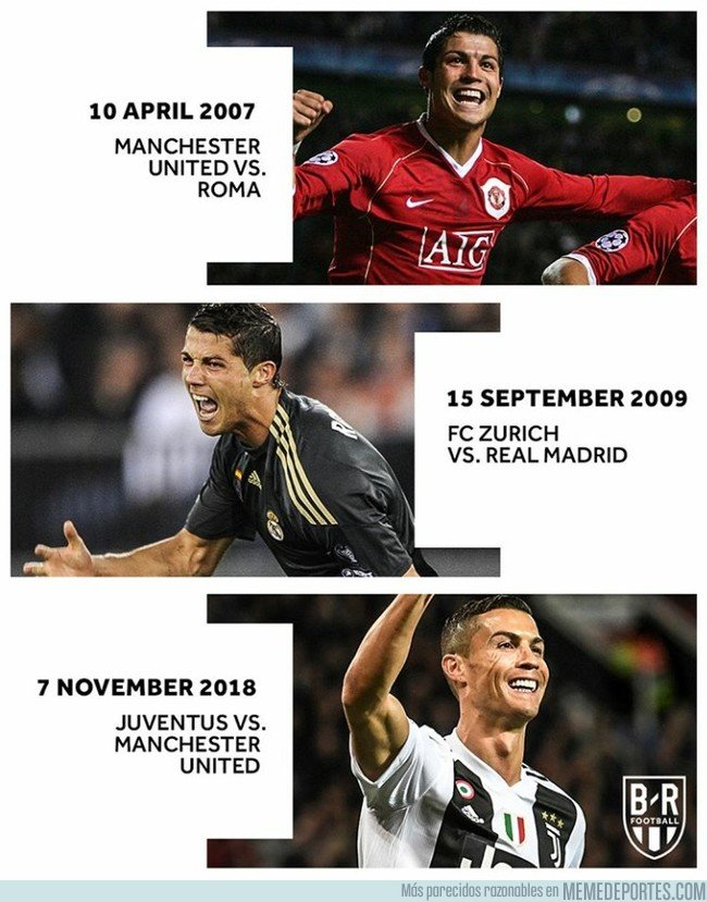 1055837 - Los primeros goles en Champions de Cristiano Ronaldo con cada uno de sus clubes
