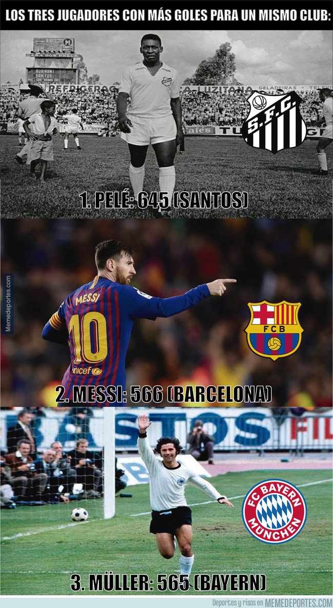 1056219 - Messi supera a Gerd Müller y se pone como segundo máximo goleador para un sólo club en la historia
