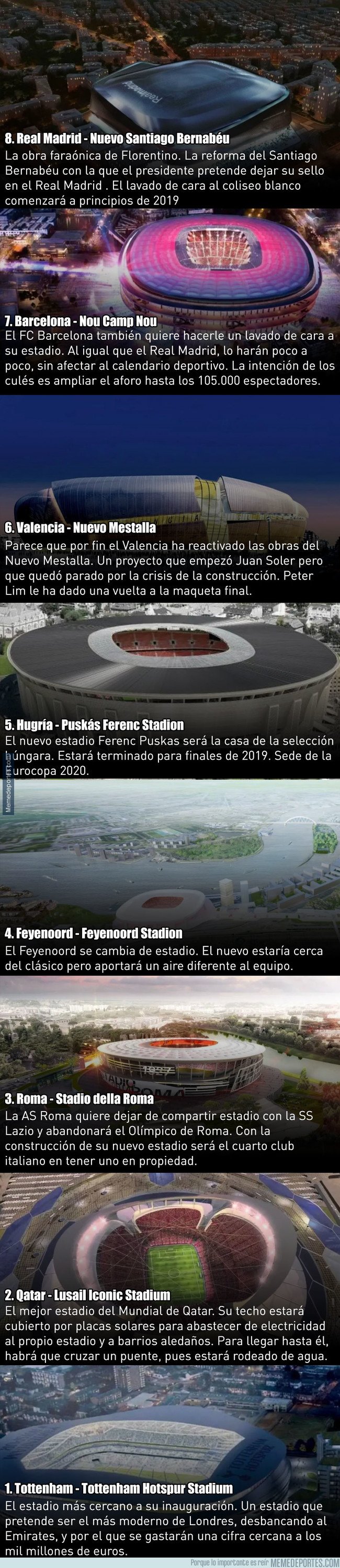 1057744 - Los proyectos lanzados por grandes clubes europeos para renovar sus estadios