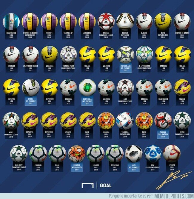 1059257 - Todos los balones que tiene Leo Messi en su casa, por @goalenespanol