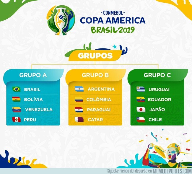 1062487 - Así quedaron los grupos de la copa América 2019