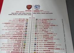 Enlace a El Cardiff City incluye a Emiliano Sala en su lista de convocados contra el Arsenal