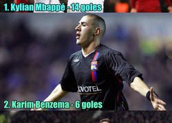 Enlace a PALIZA EXTREMA: ¿Cuántos goles de los cracks históricos de la Champions League a la edad de Mbappé?