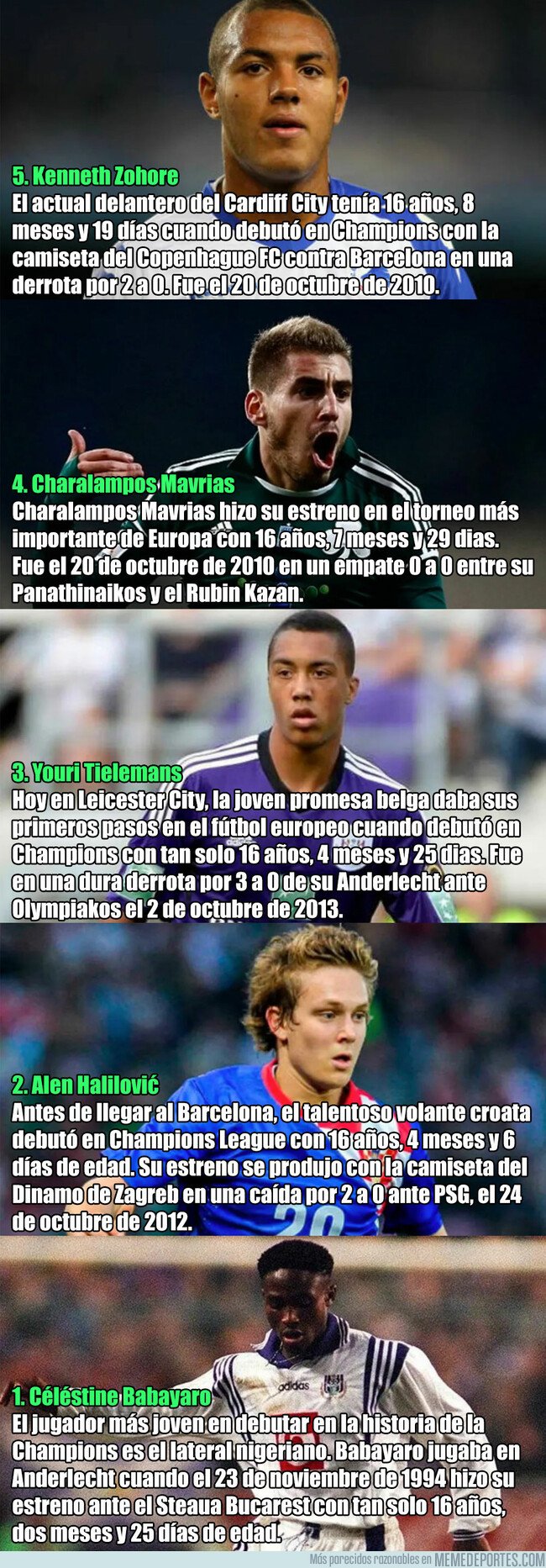 1064974 - Los 5 jugadores más jóvenes en debutar en la Champions League