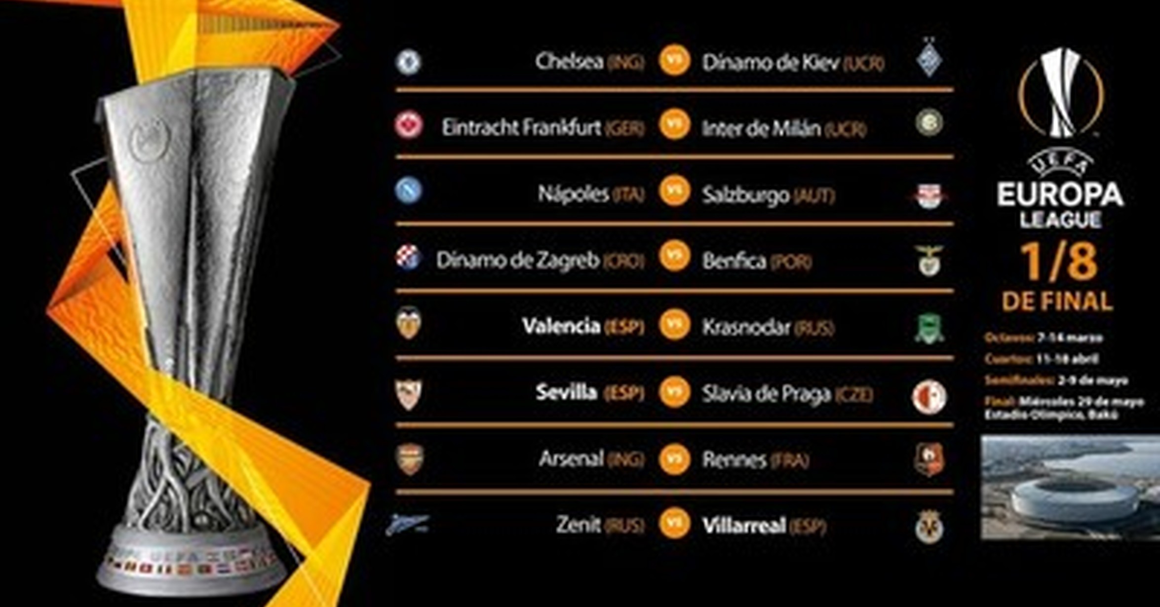 [ MEMEDEPORTES ] Estos son los cruces de octavos de Europa League