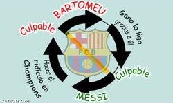 Enlace a El círculo vicioso del Fanboy de Messi