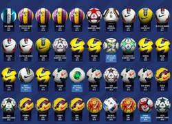 Enlace a Los 50 HAT-TRICK de Leo Messi resumidos en una imagen con cada balón