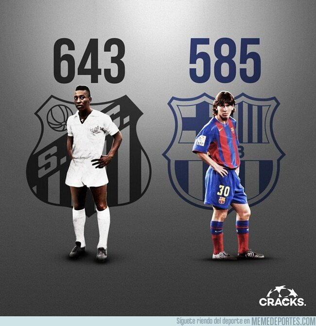1065487 - 643 goles de Pelé para en Santos // 585 goles de Messi para el Barça. ¿Alcanzará Messi a Pele?