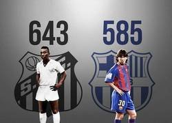 Enlace a 643 goles de Pelé para en Santos // 585 goles de Messi para el Barça. ¿Alcanzará Messi a Pele?