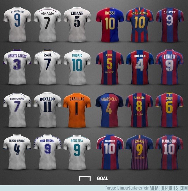 1065833 - ¿Qué camiseta es la más icónica de los Clásicos? Por @emiliosansolini