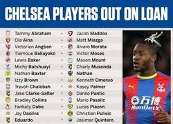Enlace a La cantidad de jugadores que tiene en cesión el Chelsea