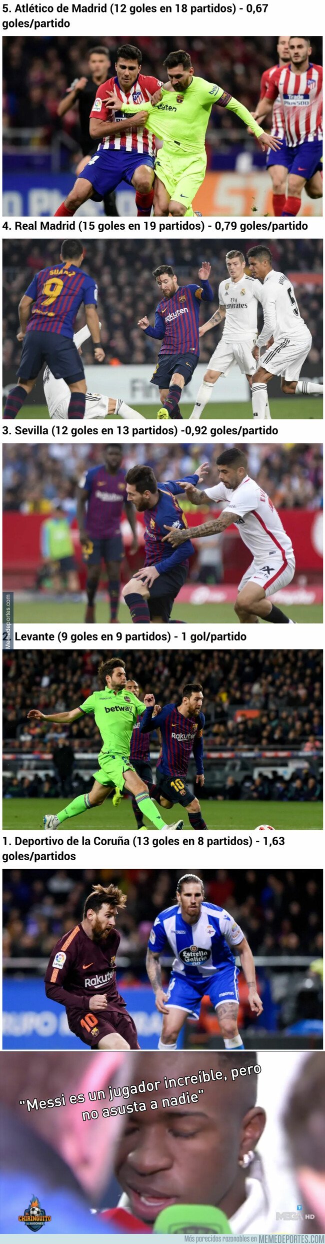 1065855 - Los estadios que mejor se le dan a Leo Messi