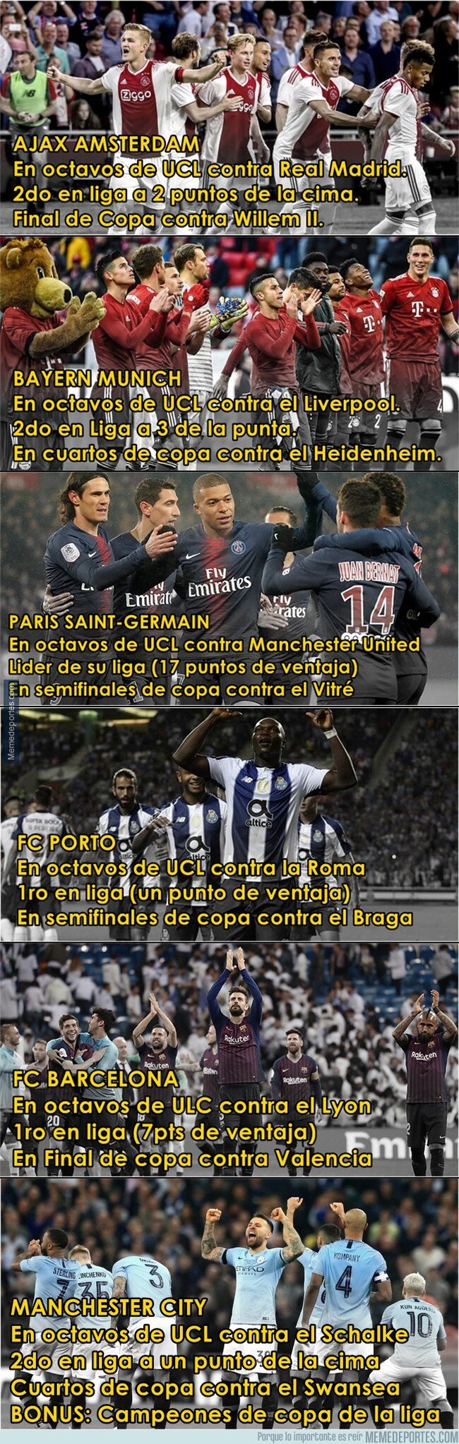 1066260 - Los únicos 6 equipos de Europa con posibilidad de triplete