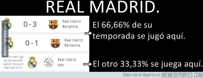 1066503 - El Madrid atravesando la zona crítica de la temporada