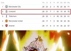 Enlace a Aficionados del Liverpool ahora mismo