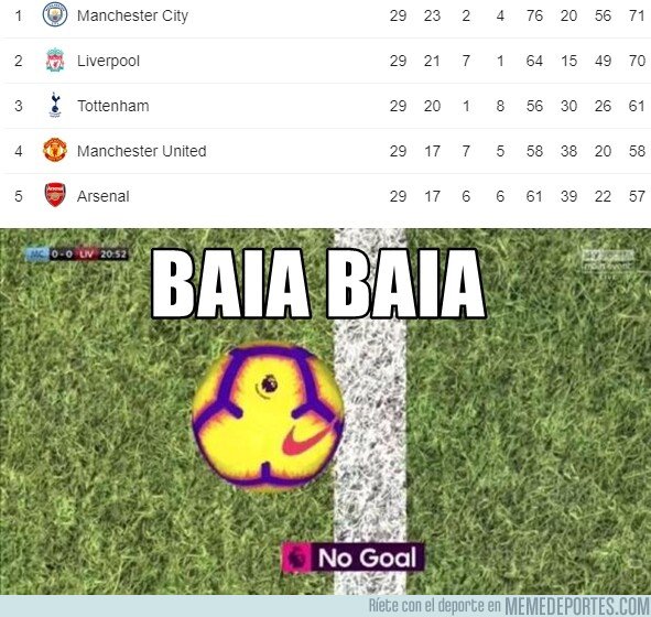 1066601 - ¿Recuerdas el centímetro de Premier?