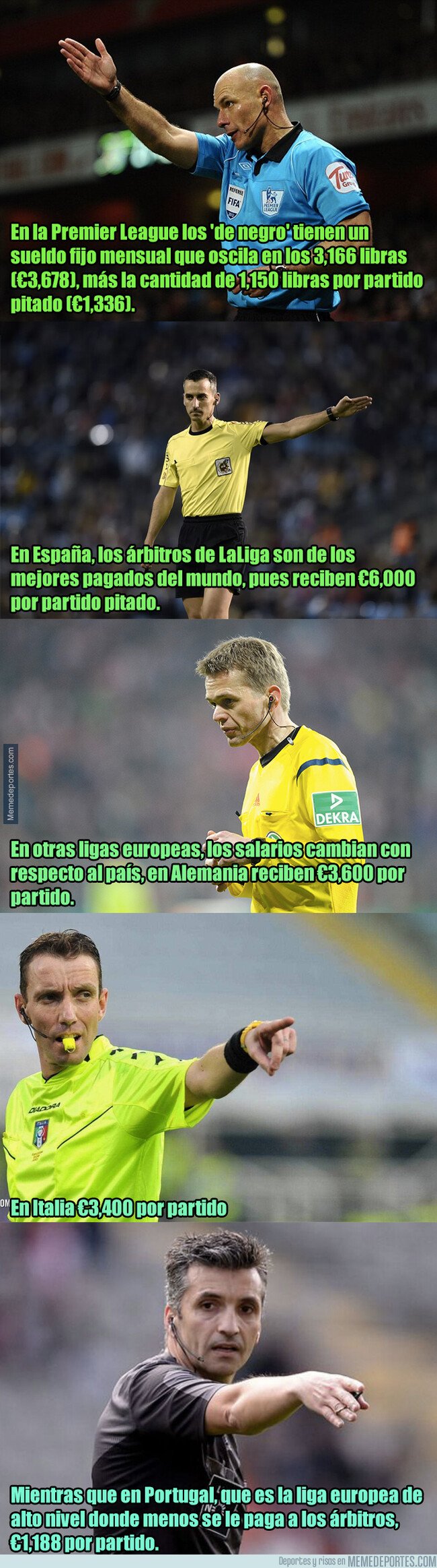 1067280 - ¿Cuánto gana un árbitro en las principales ligas del mundo?