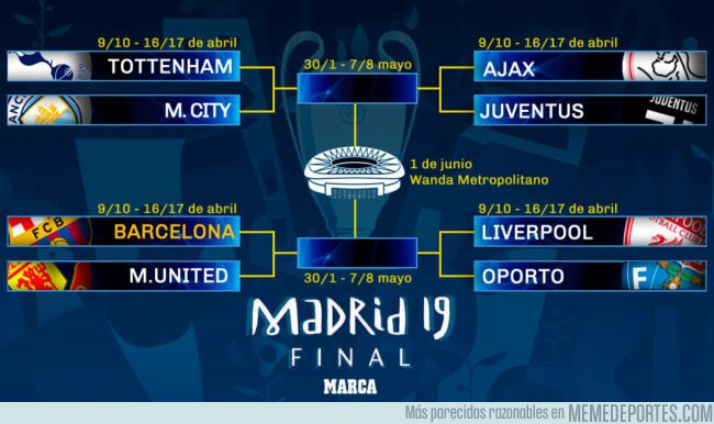 1068387 - Road to Madrid 19, emparejamientos hasta la final de Champions