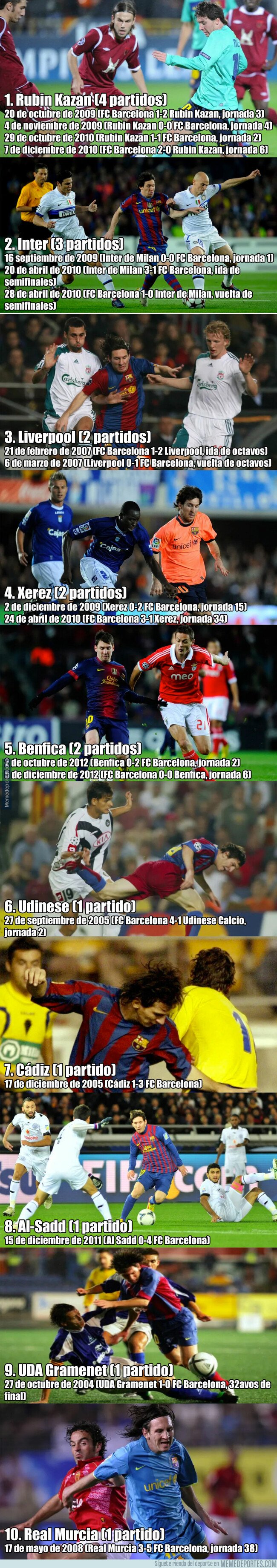 1068845 - Los 10 equipos a los que Messi no ha podido marcar en su vida