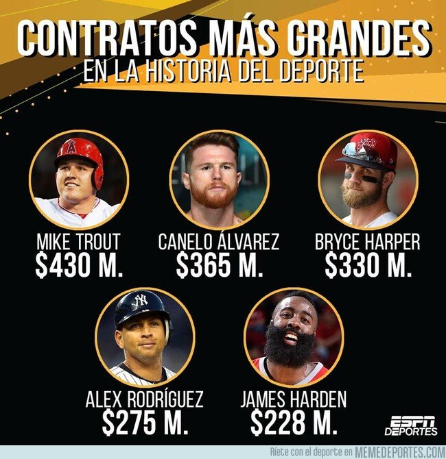 1069034 - Cuando creímos que los contratos de los deportistas no podían ser más desorbitados...
