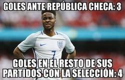 Enlace a Curioso dato de Sterling con Inglaterra