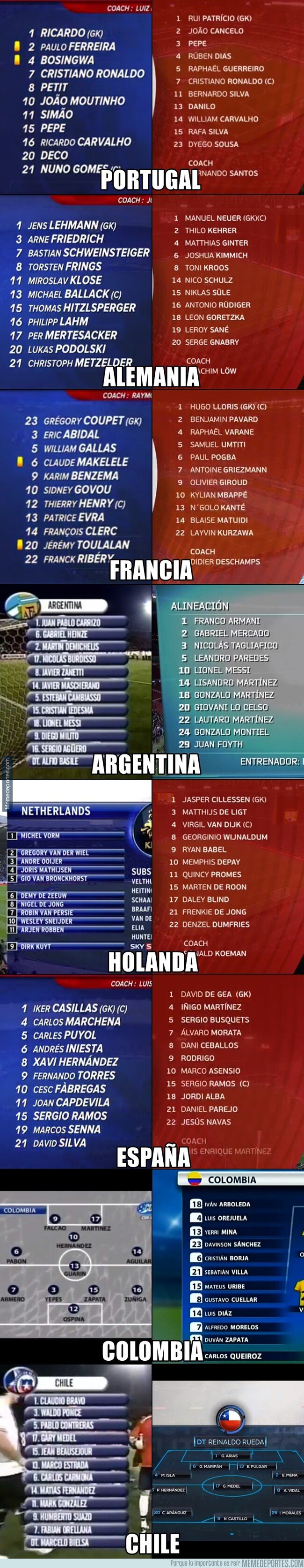 1069461 - Las alineaciones de algunas selecciones hace 10 años con las de ahora. Comparemos un rato