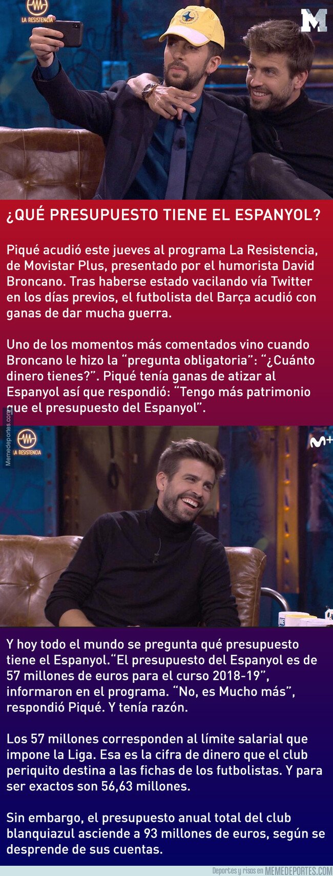 1069728 - ¿Qué presupuesto tiene el Espanyol?