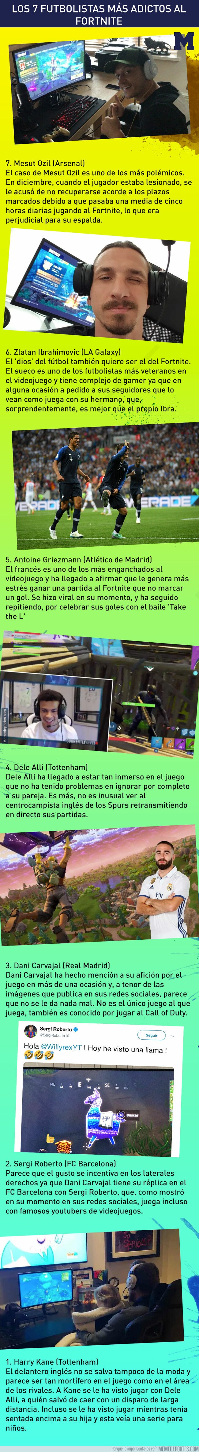 1070434 - Los 7 futbolistas más adictos al Fortnite