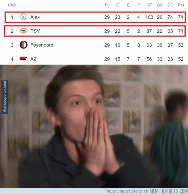 1070661 - Se pone de infarto la Eredivisie