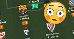 Enlace a El mejor XI de la Jornada 32 en LaLigaSantander es de los más random de los últimos tiempos
