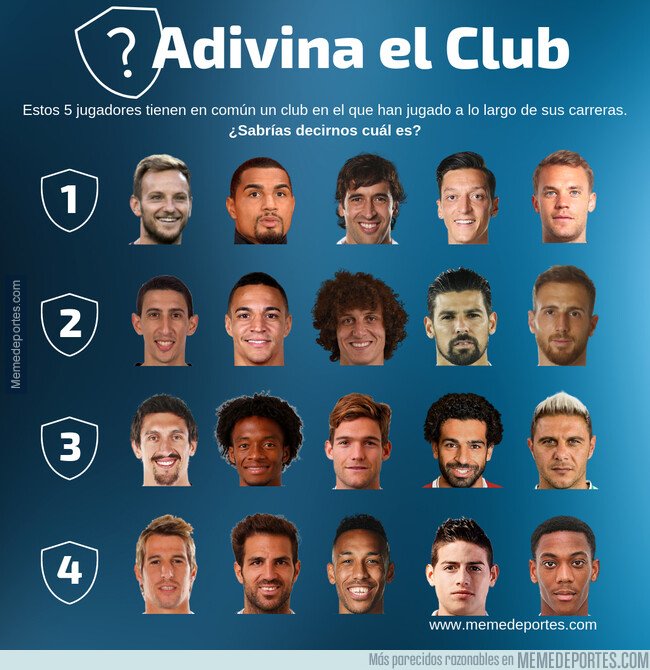 1071616 - ¿Qué equipo tienen en común estos 5 jugadores? ¡Adivina el Club!