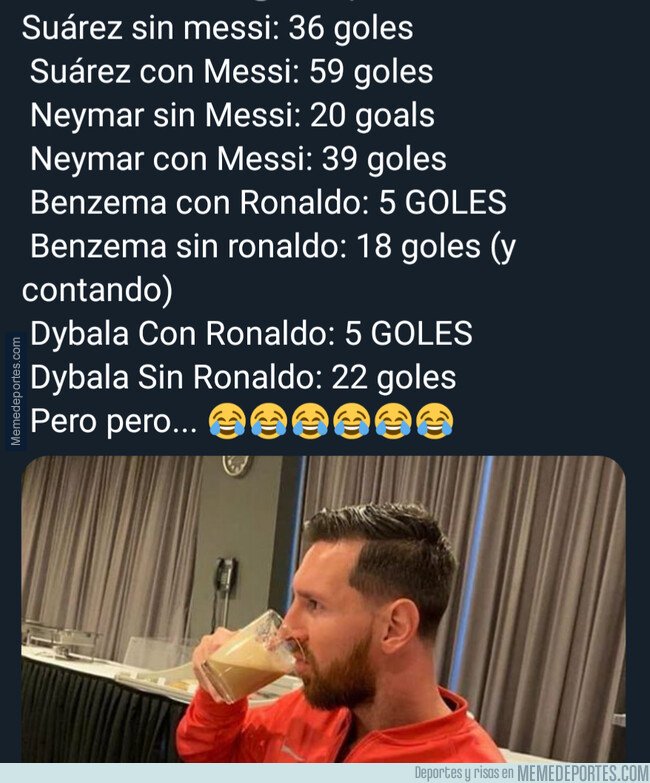 1072141 - Los números de Messi y compañía vs Cristiano y compañía
